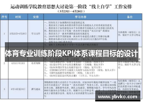 体育专业训练阶段KPI体系课程目标的设计